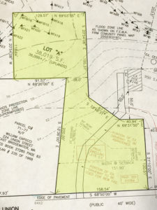 listing